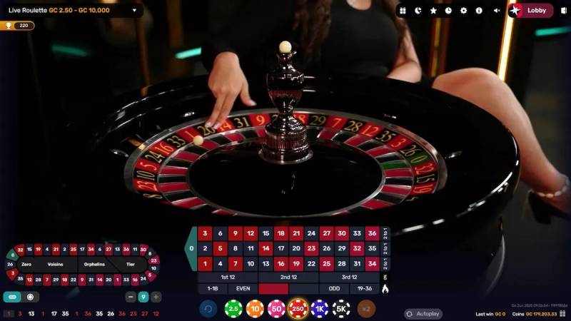 Lựa chọn sòng casino trực tuyến đáng tin cậy